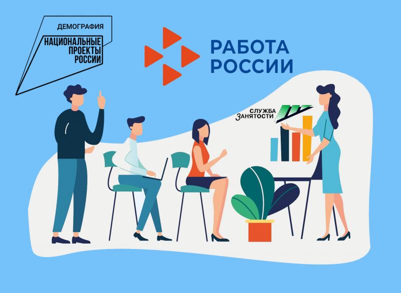 ОБУЧЕНИЕ В РАМКАХ НАЦИОНАЛЬНОГО ПРОЕКТА «ДЕМОГРАФИЯ»