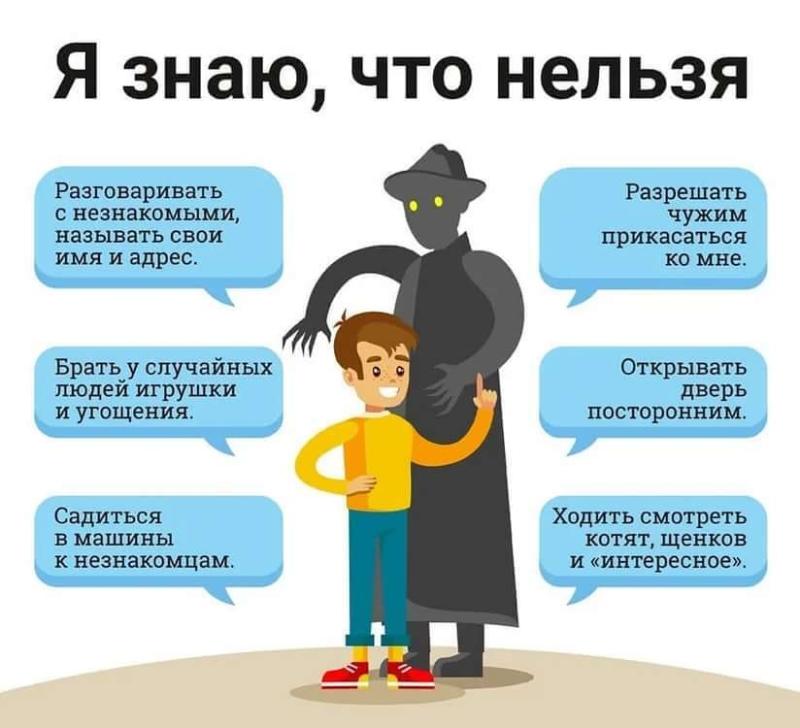 БЕСЕДА РОДИТЕЛЕЙ С РЕБЕНКОМ — ЭТО ФУНДАМЕНТ ЕГО БЕЗОПАСНОСТИ