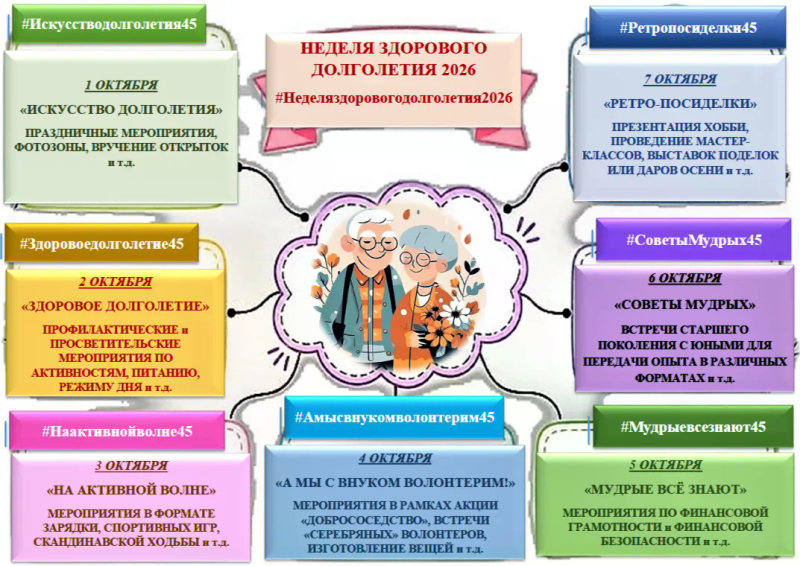  МЕЖДУНАРОДНЫЙ ДЕНЬ ПОЖИЛЫХ ЛЮДЕЙ!!